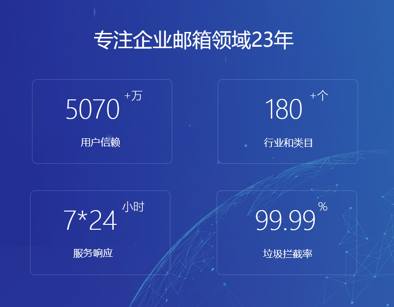 西屯网易企业邮箱